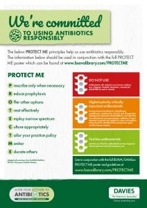 Davies Veterinary Specialists BSAVA/SAMSoc Protect Me Guidelines infographic